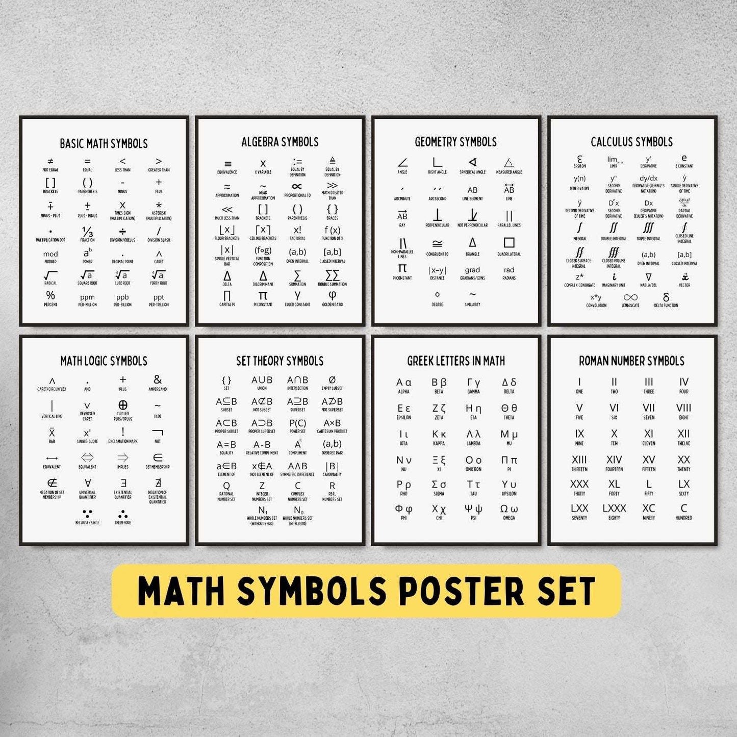 Mathematics Symbols Posters for Math Classroom Decor