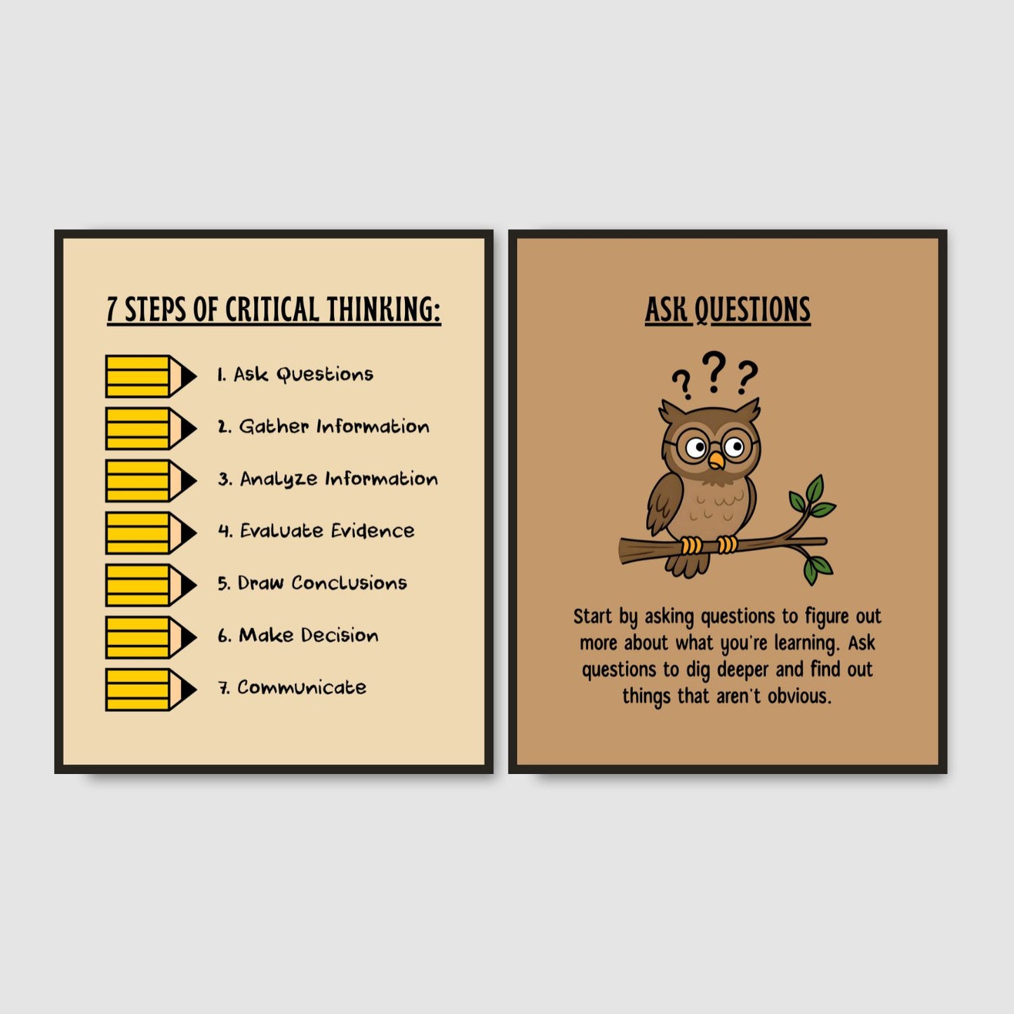 Critical Thinking Posters for Classroom Decor