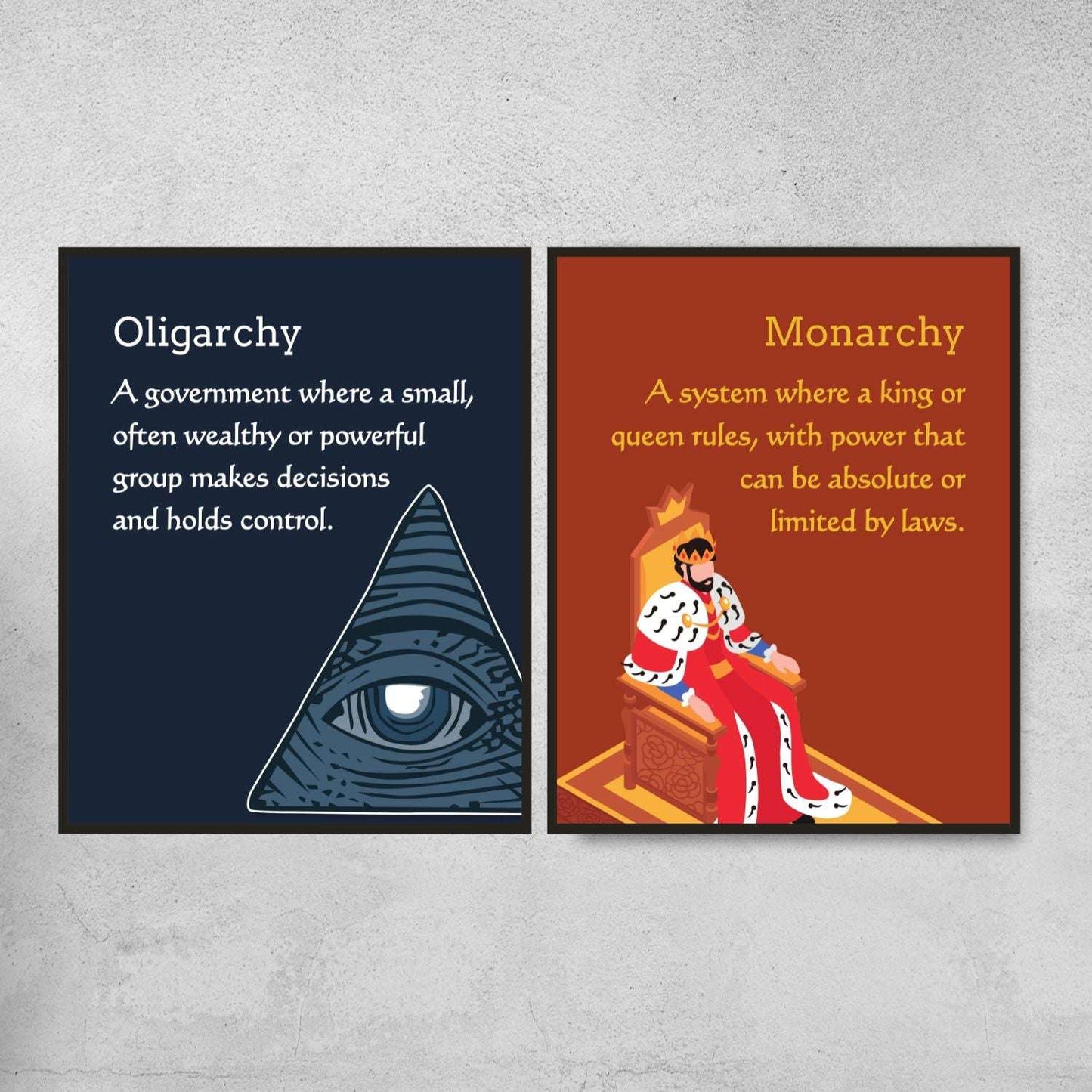 Types of Governments Posters for Classroom Decor