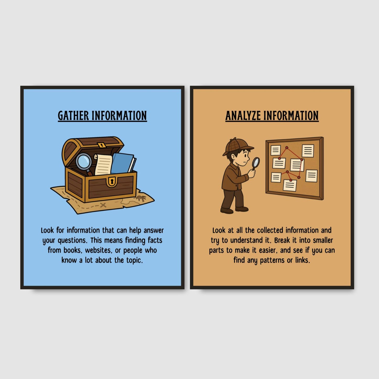 Critical Thinking Posters for Classroom Decor