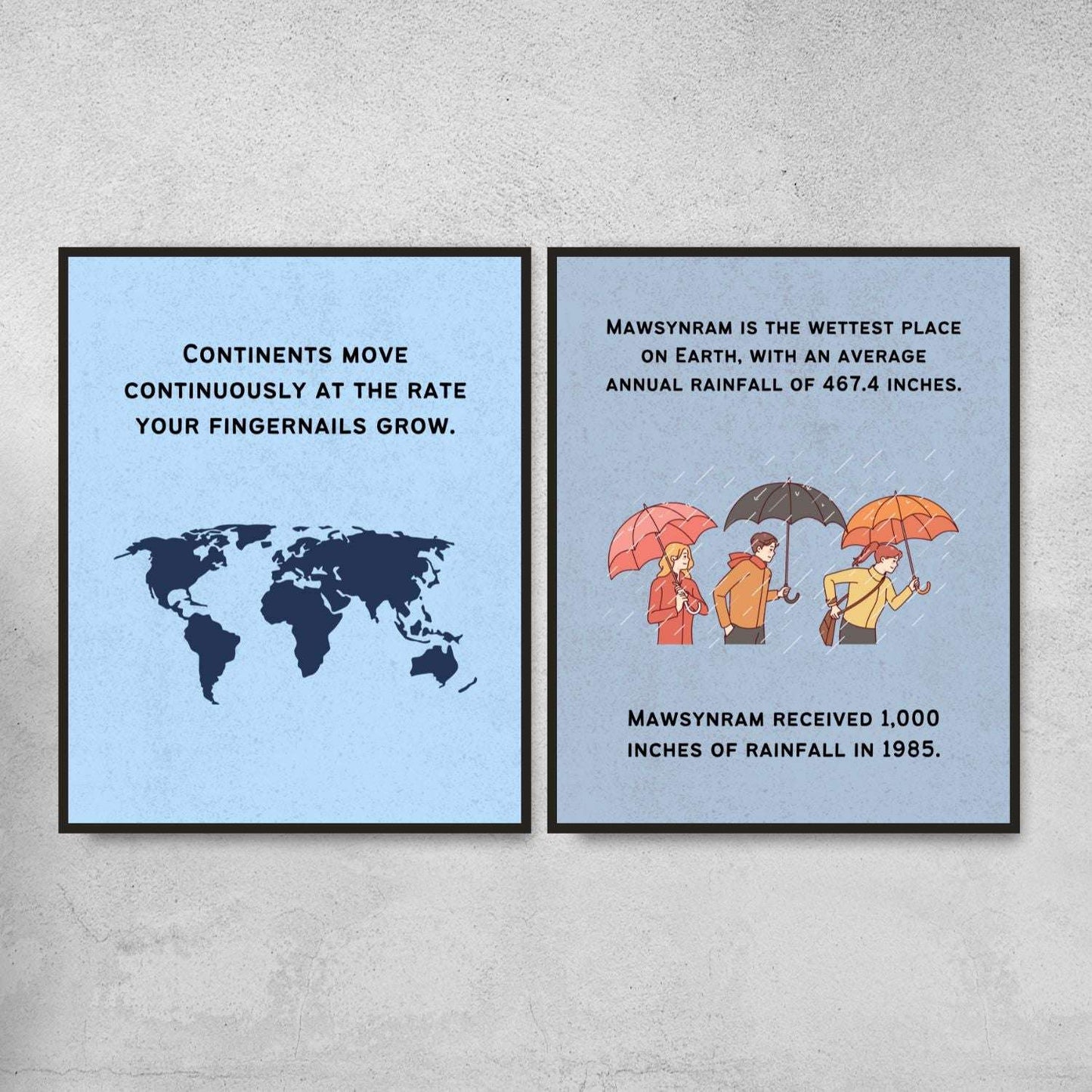 Fun Facts Posters for Geography Classroom Decor