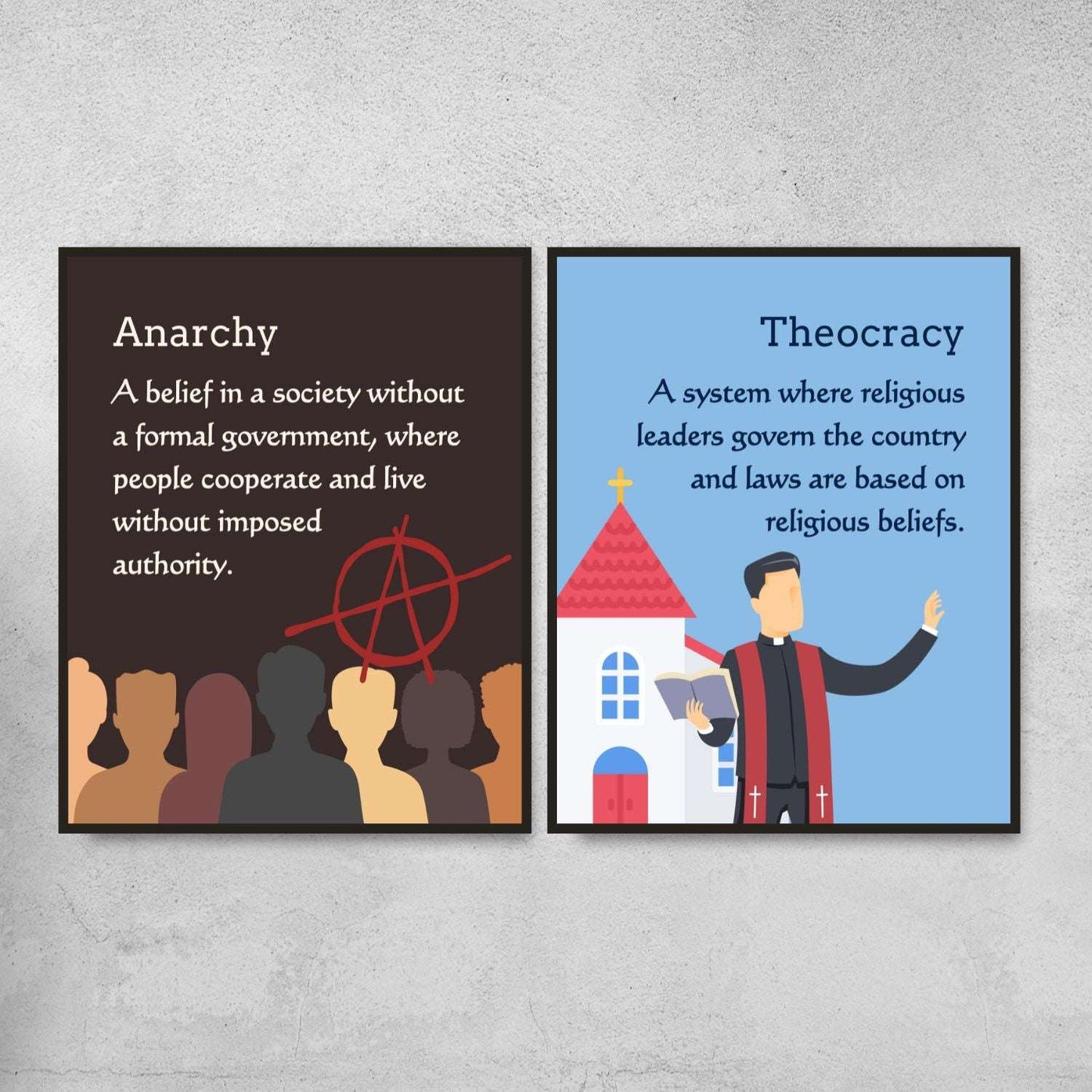 Types of Governments Posters for Classroom Decor