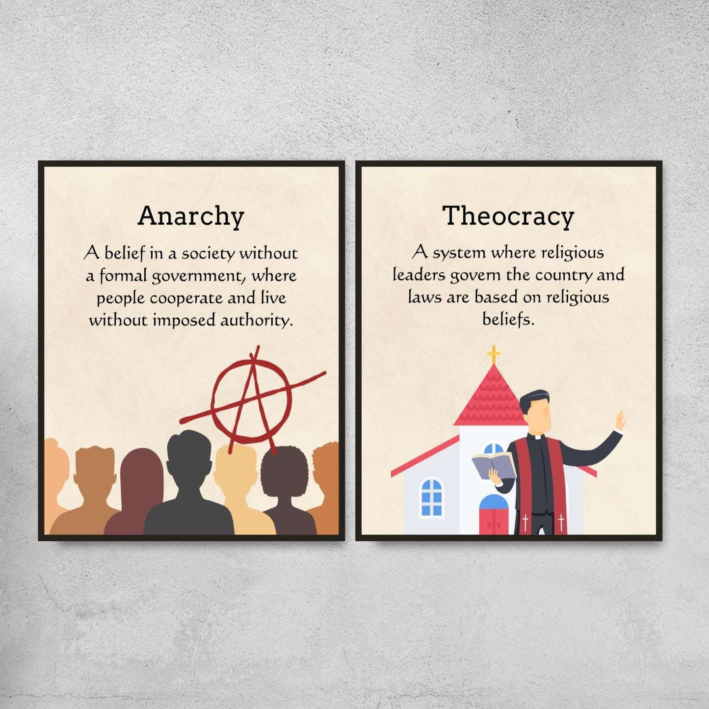 Types of Governments Posters for Classroom Decor