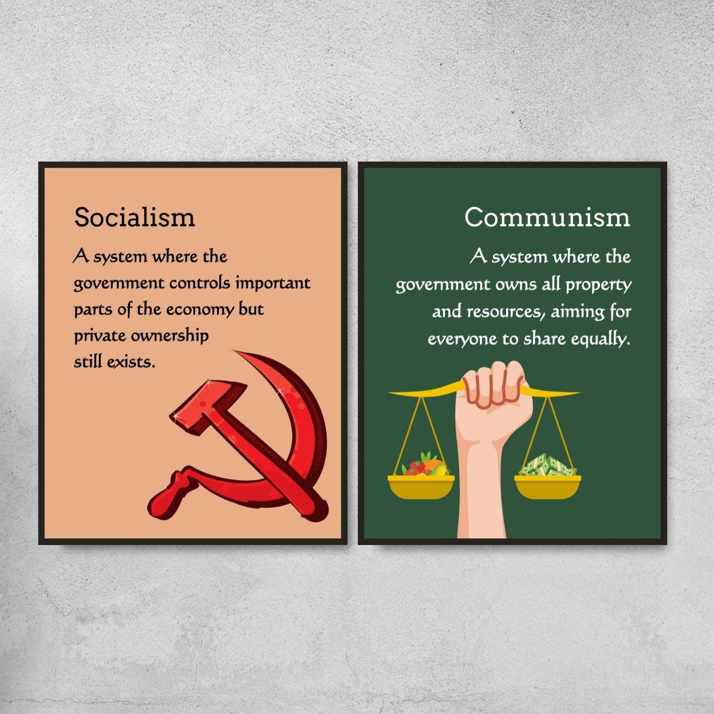 Types of Governments Posters for Classroom Decor