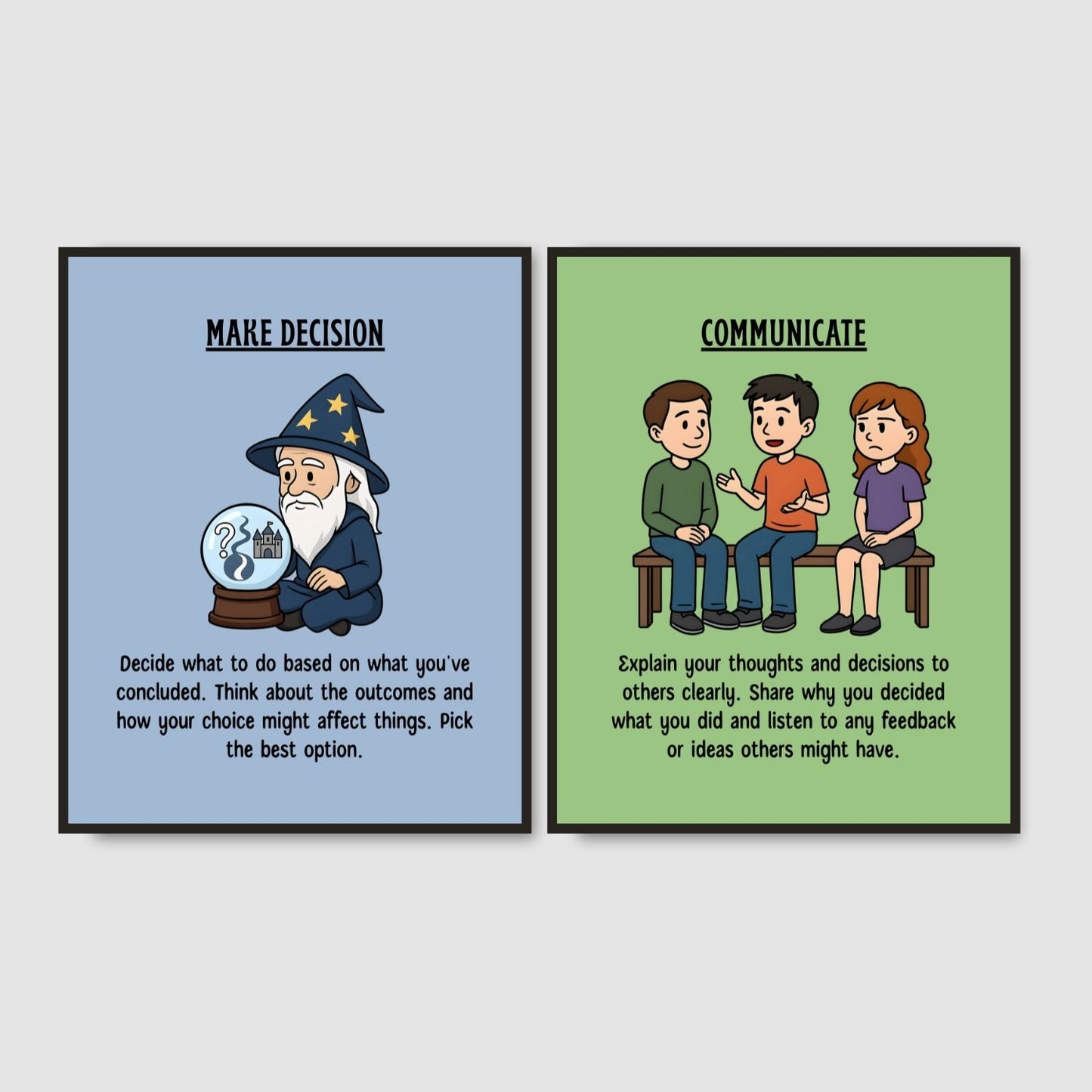 Critical Thinking Posters for Classroom Decor