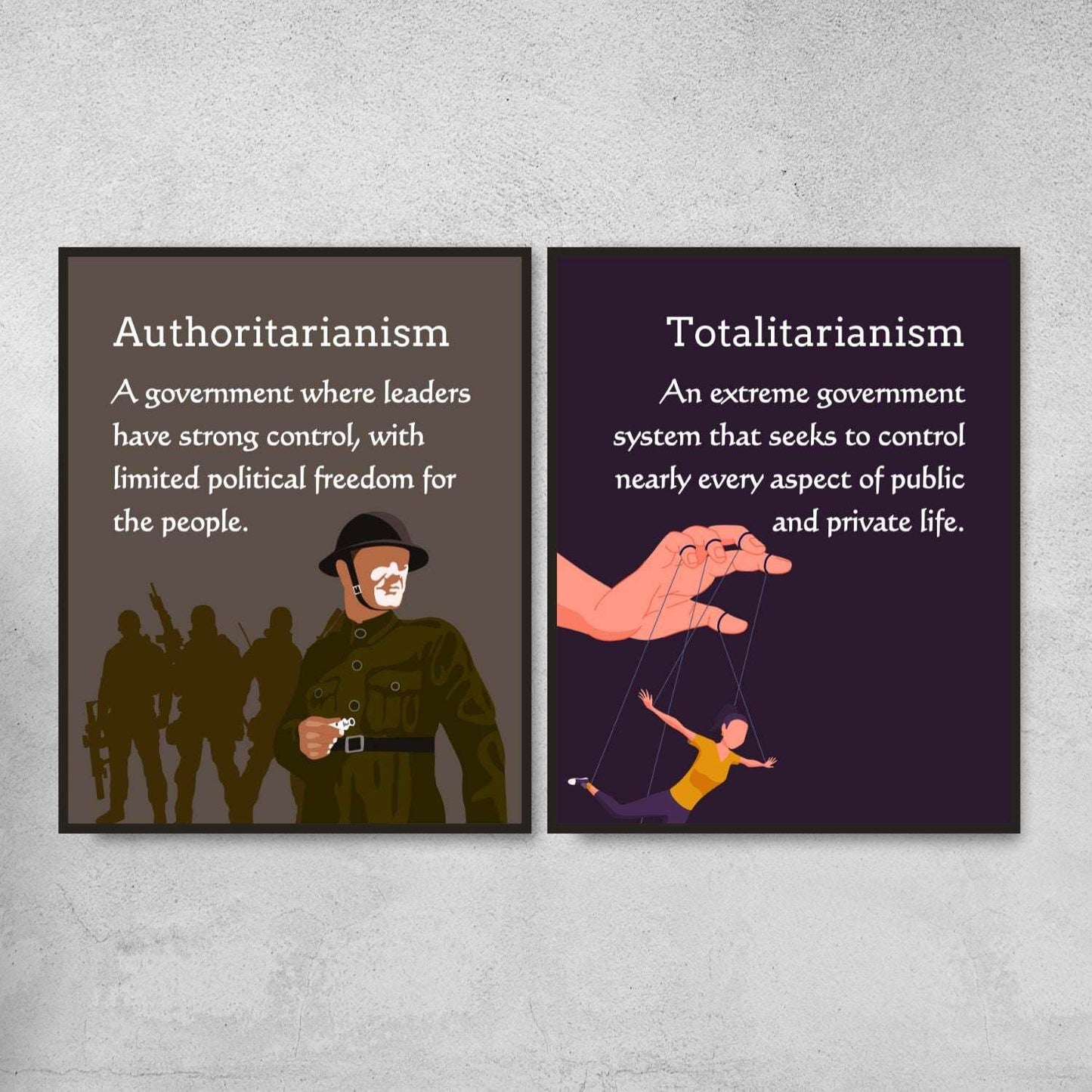 Types of Governments Posters for Classroom Decor
