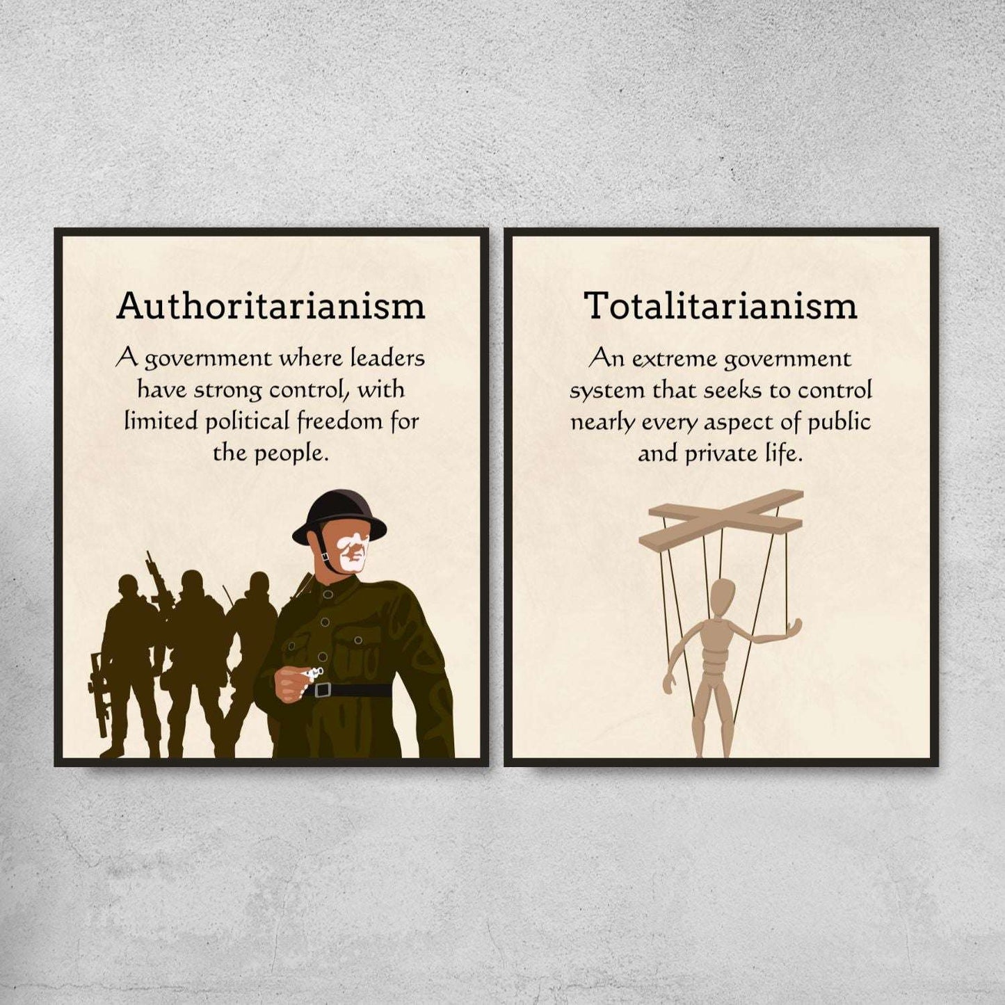 Types of Governments Posters for Classroom Decor