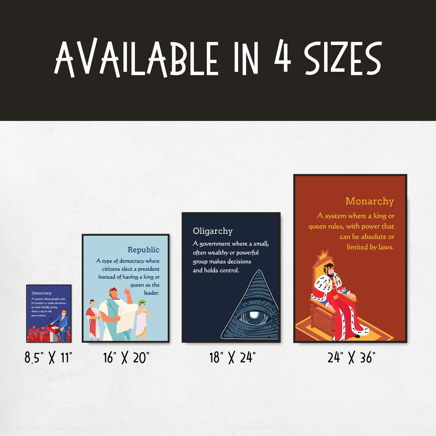 Types of Governments Posters for Classroom Decor