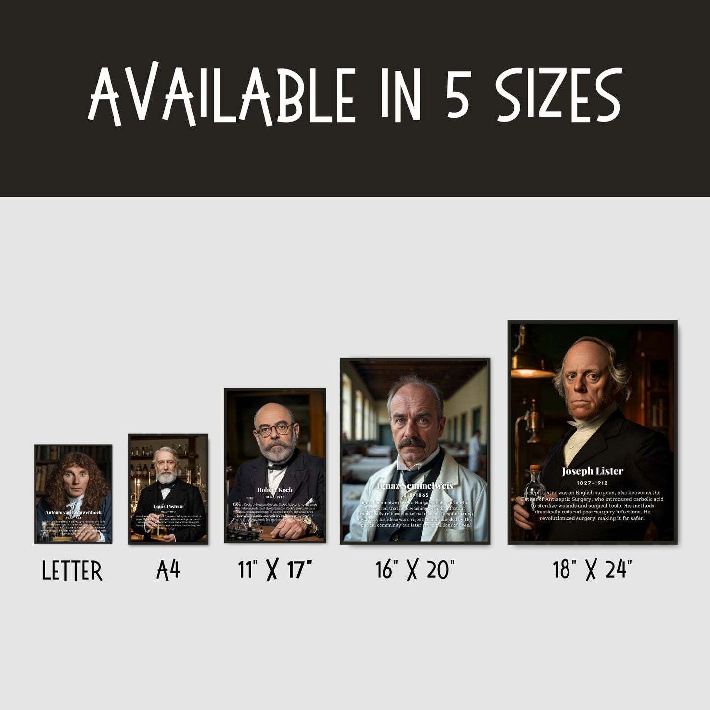 Famous Microbiologists Posters for Classroom Decor