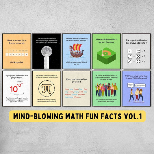 Fun Facts Posters for Math Classroom Decor