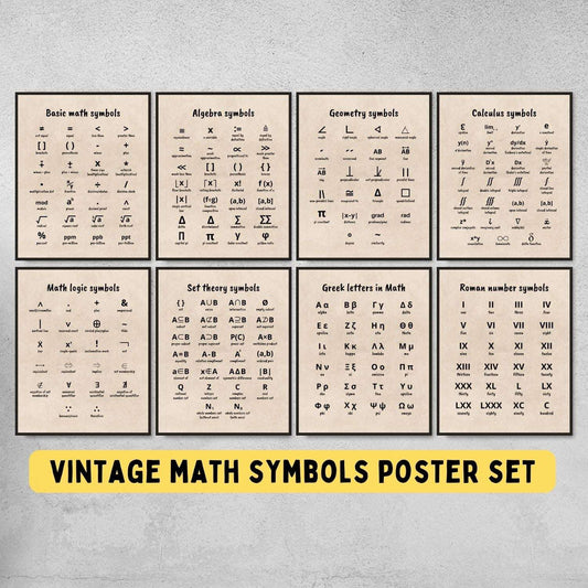 Vintage Math Symbols Posters for Math Classroom Decor