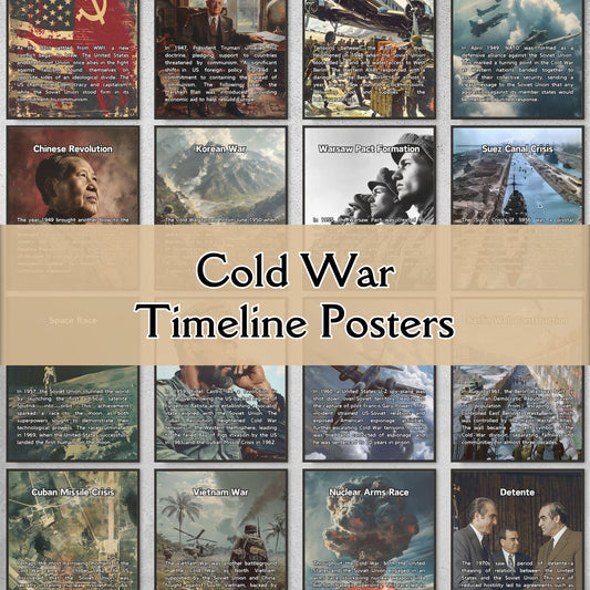 18 Chronological Cold War timeline posters for History classroom decor