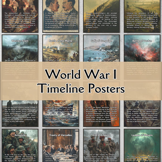 18 Chronological World War I timeline posters for History classroom decor