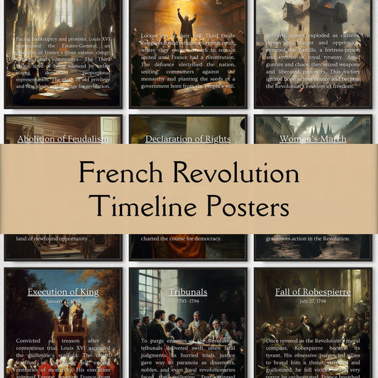 French Revolution Timeline Posters for History Classroom Decor