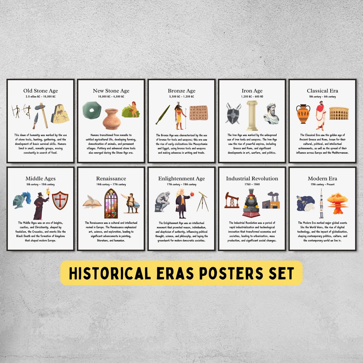 Historical Eras Posters for History Classroom Decor