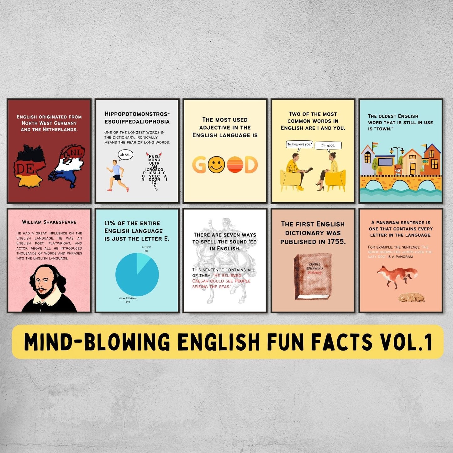 Fun Facts Posters for English Classroom Decor