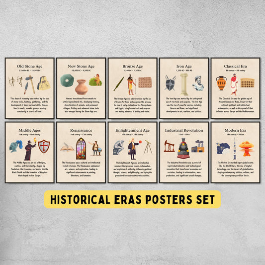 Historical Eras Posters for History Classroom Decor