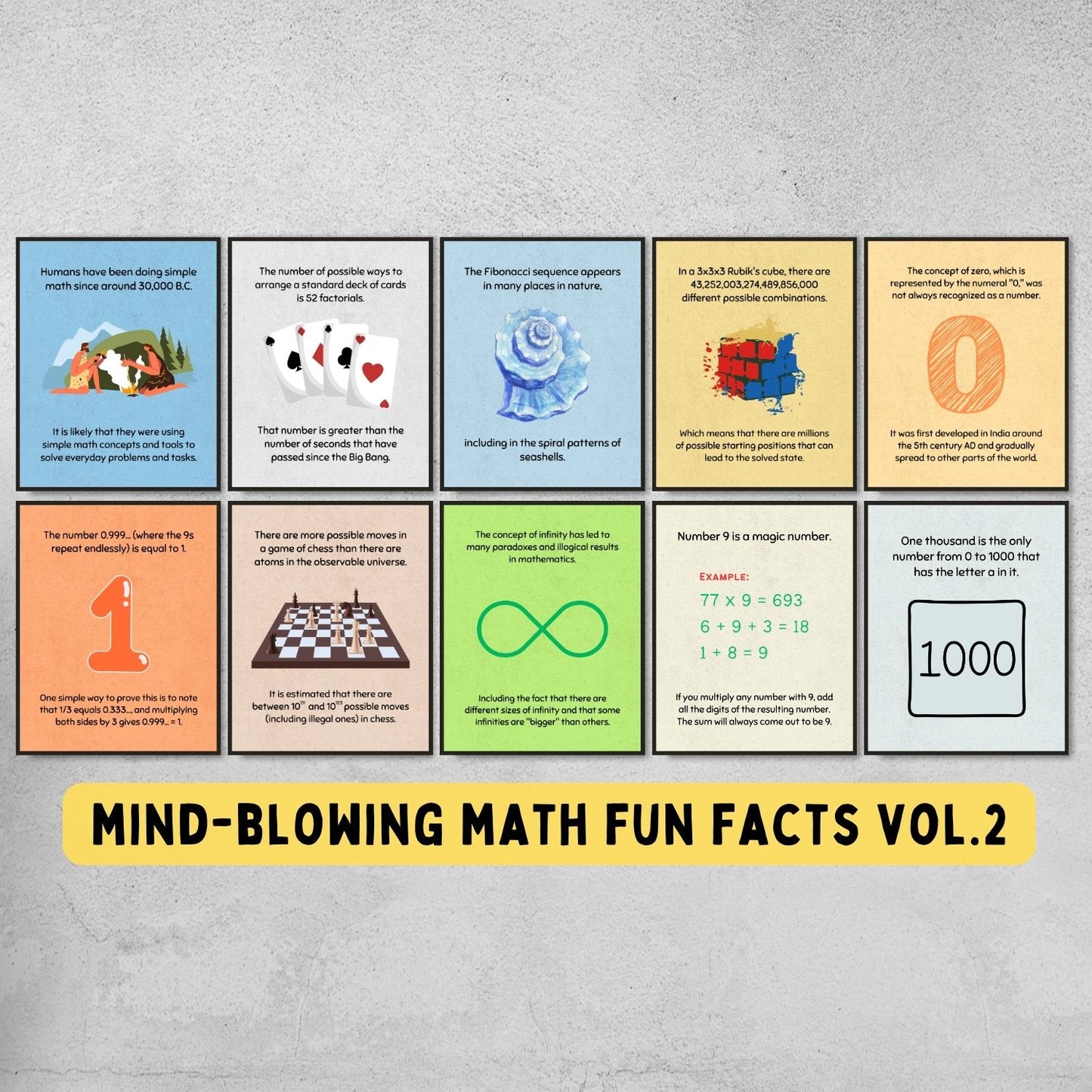 Math fun facts posters for math classroom decor