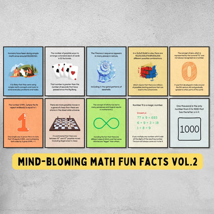 Math fun facts posters for math classroom decor