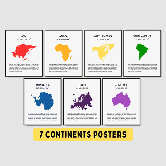 7 Continents Posters for Geography Classroom decor