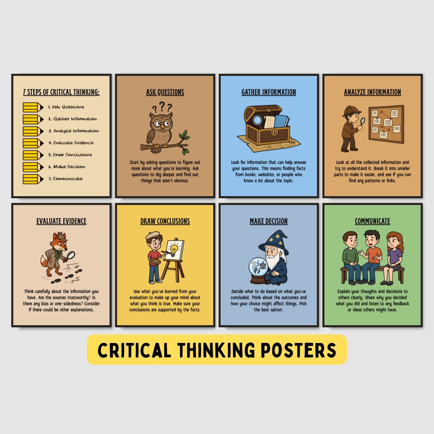 Critical Thinking Posters for Classroom Decor