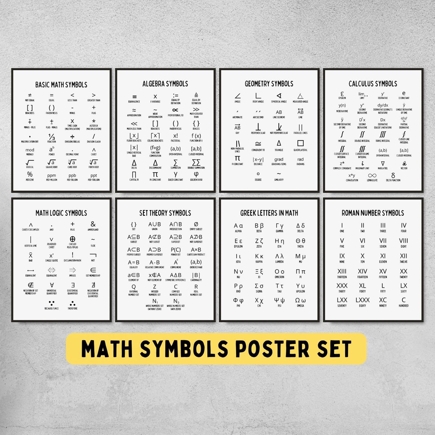 Mathematics Symbols Posters for Math Classroom Decor