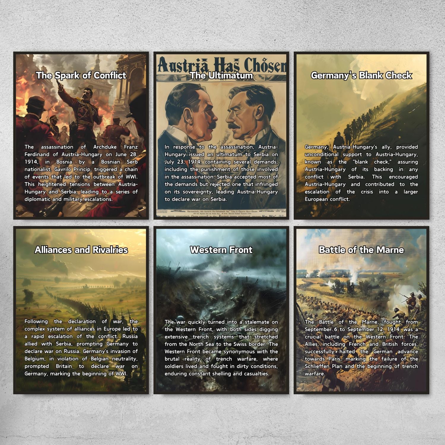 18 Chronological World War I timeline posters for History classroom decor