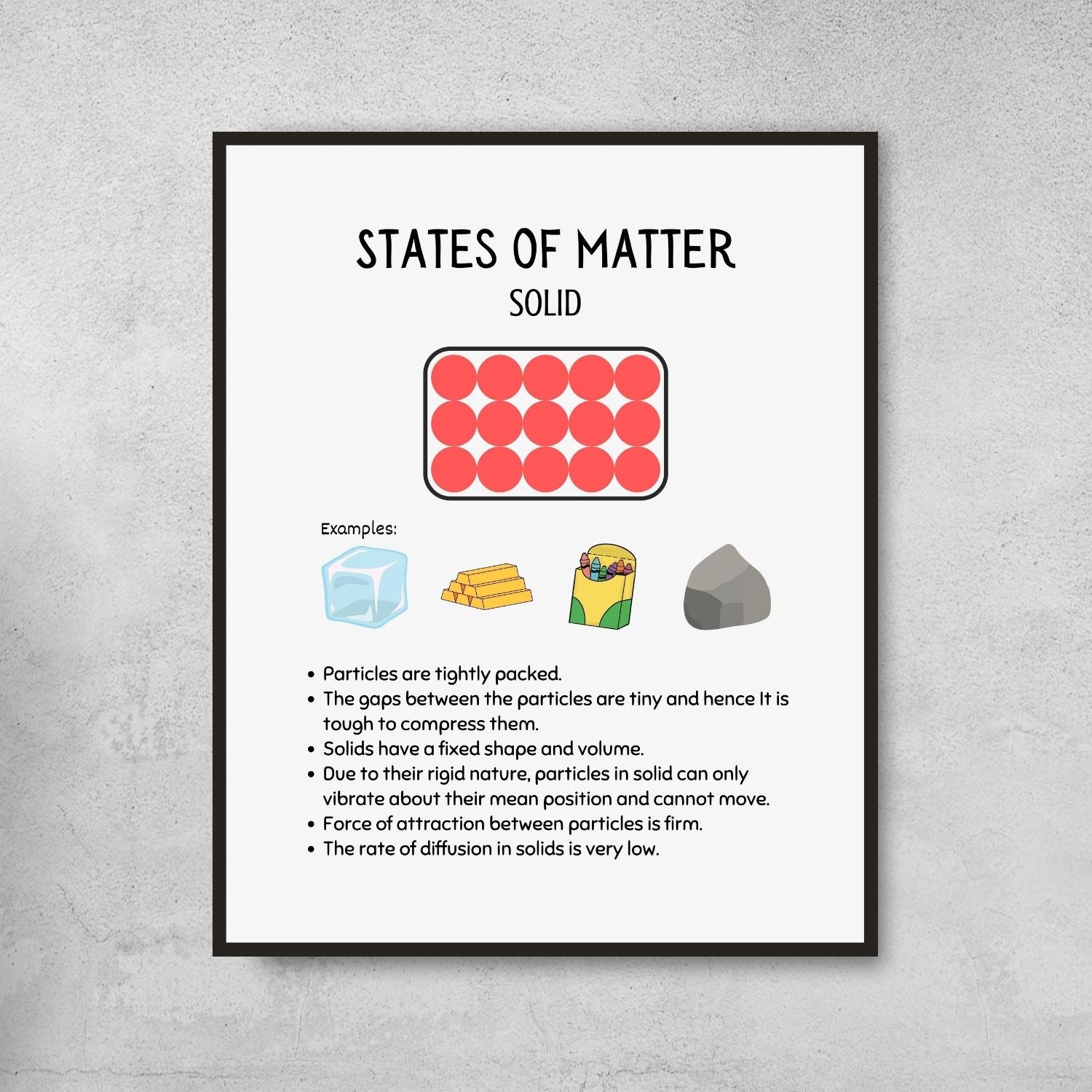 States of matter poster set for science classroom decoration
