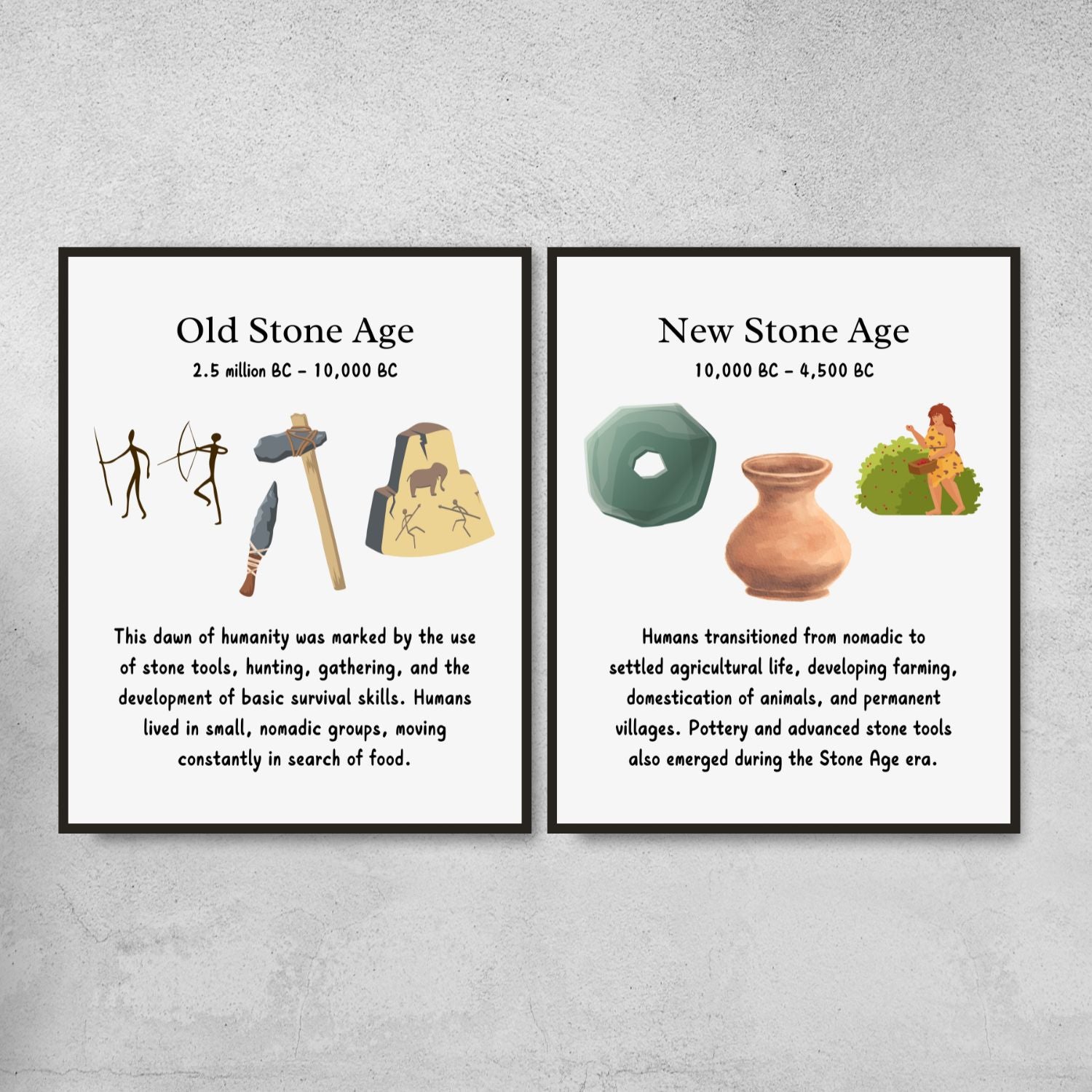 Historical Eras Posters for History Classroom Decor