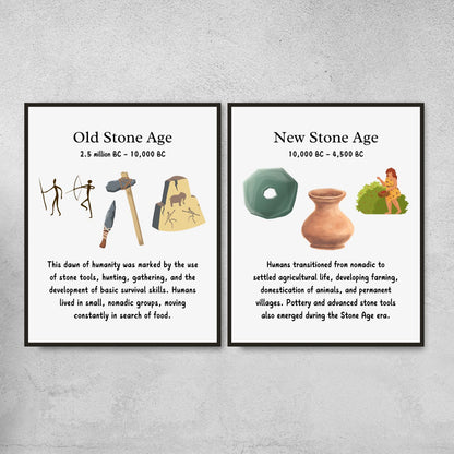 Historical Eras Posters for History Classroom Decor