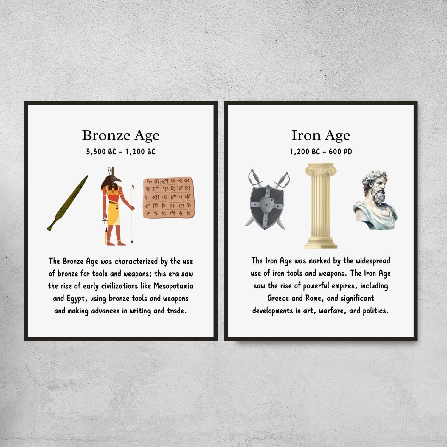 Historical Eras Posters for History Classroom Decor