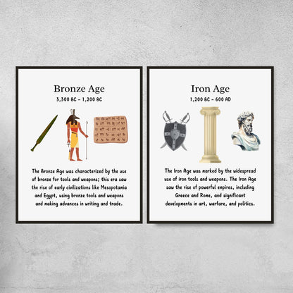 Historical Eras Posters for History Classroom Decor