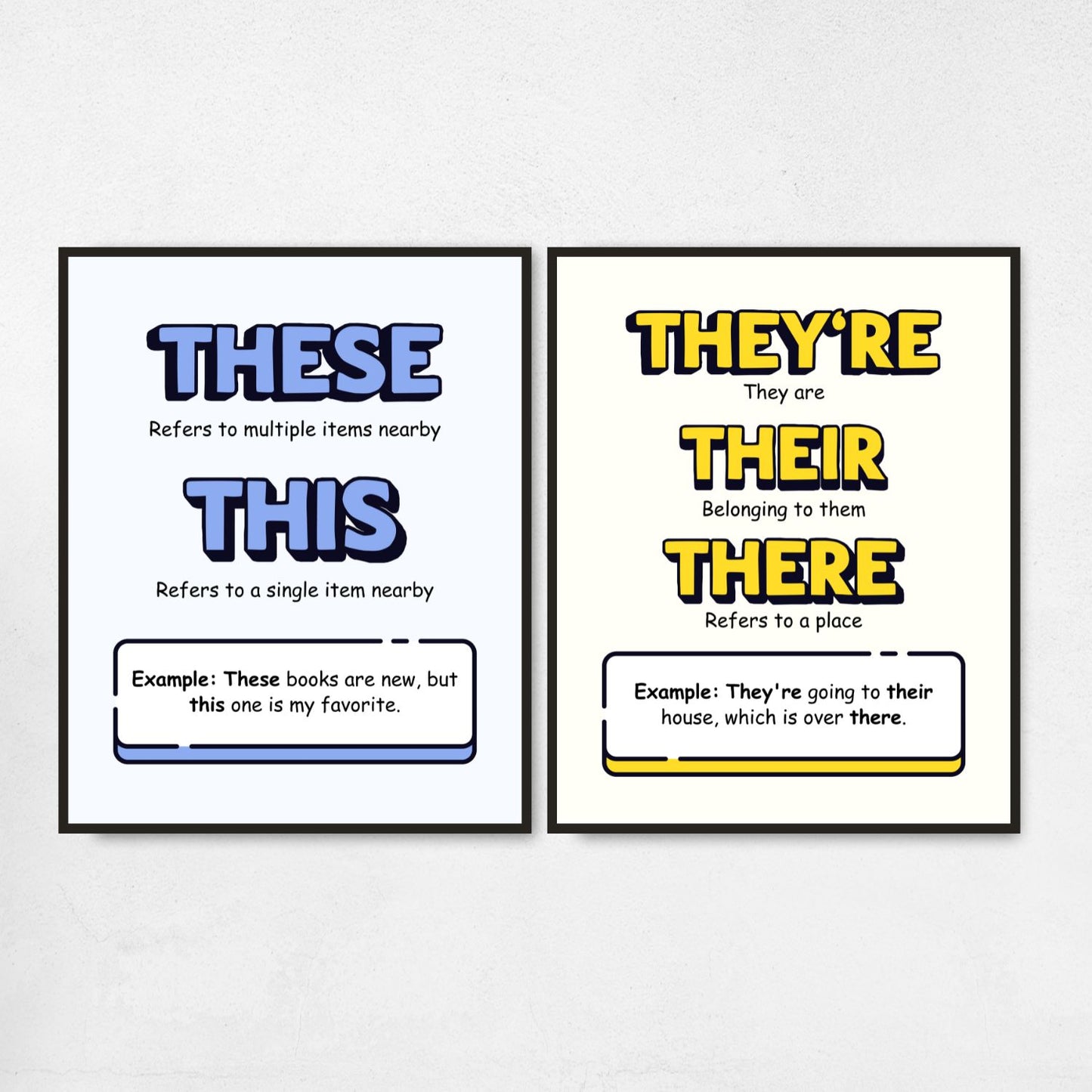 Commonly Confused Words Posters