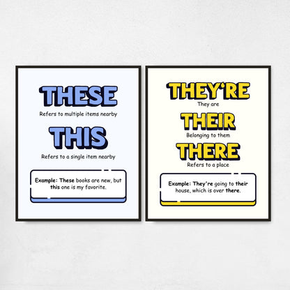 Commonly Confused Words Posters