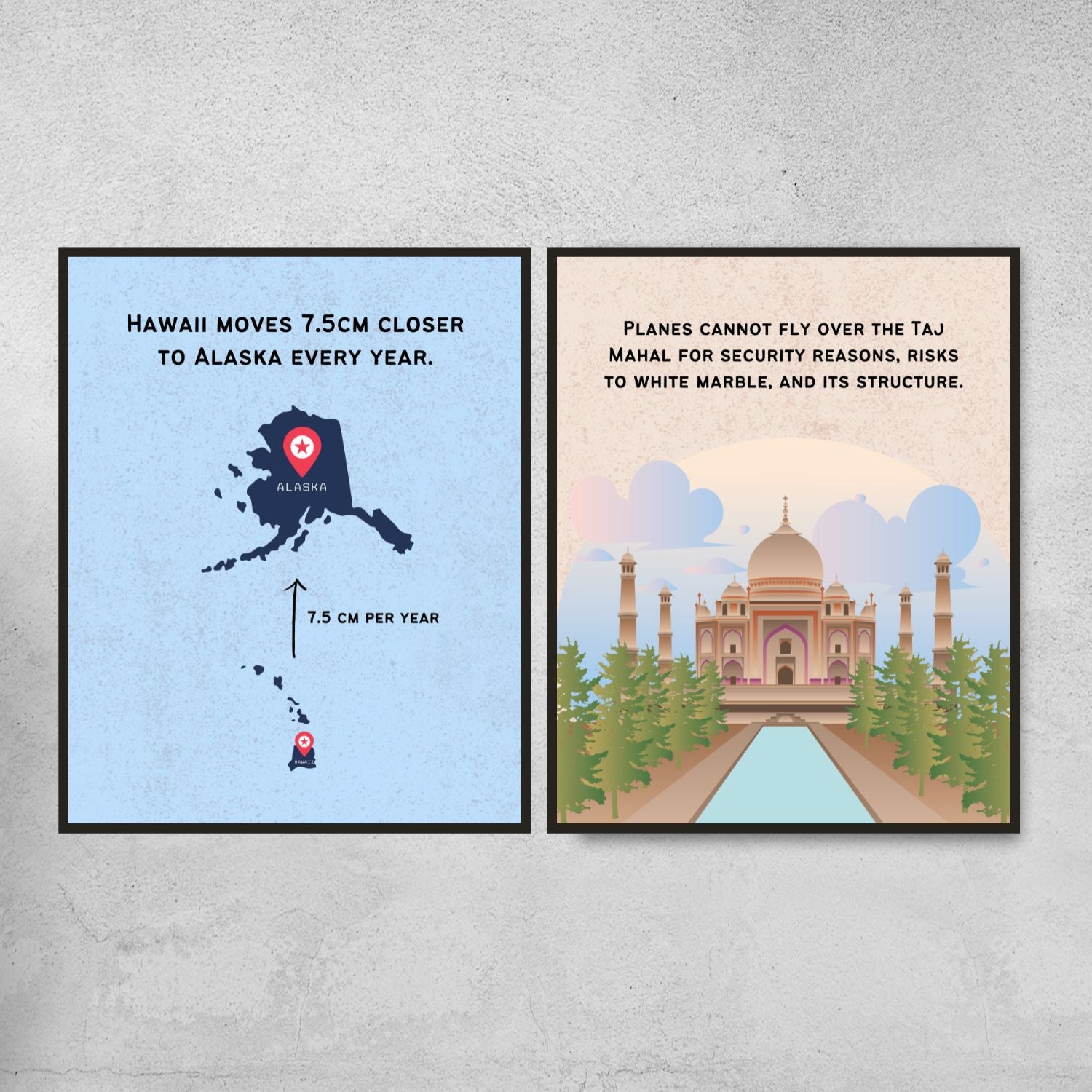 Fun Facts Posters for Geography Classroom Decor