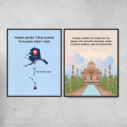 Fun Facts Posters for Geography Classroom Decor