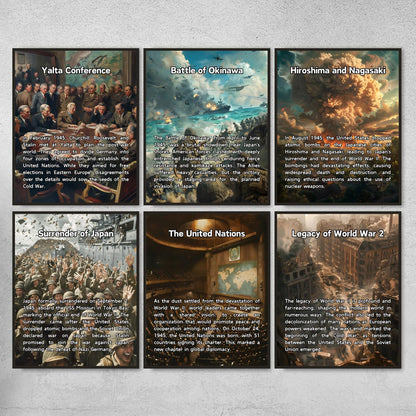 18 Chronological World War II timeline posters for History classroom decor