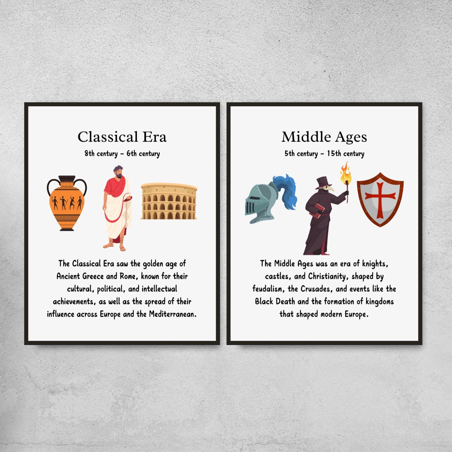 Historical Eras Posters for History Classroom Decor