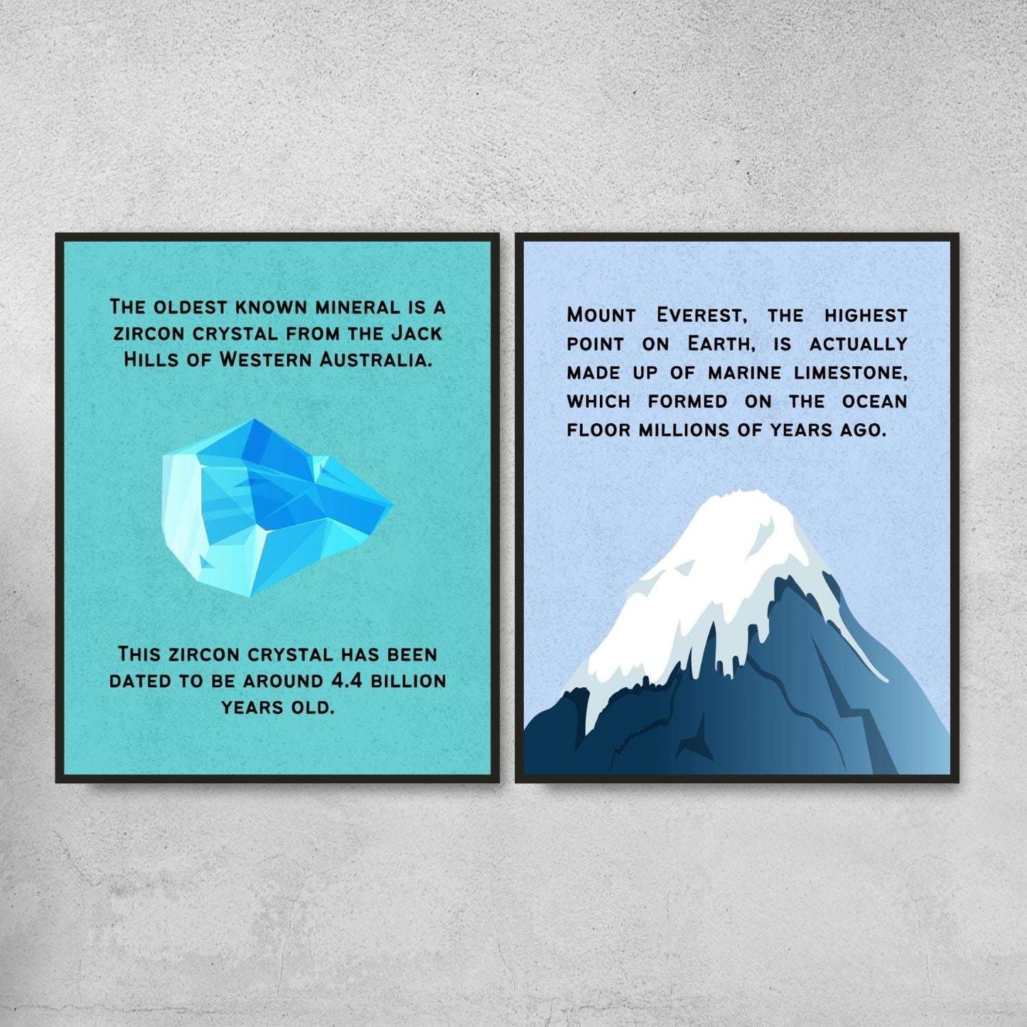 Fun Facts Posters for Geology Classroom Decor