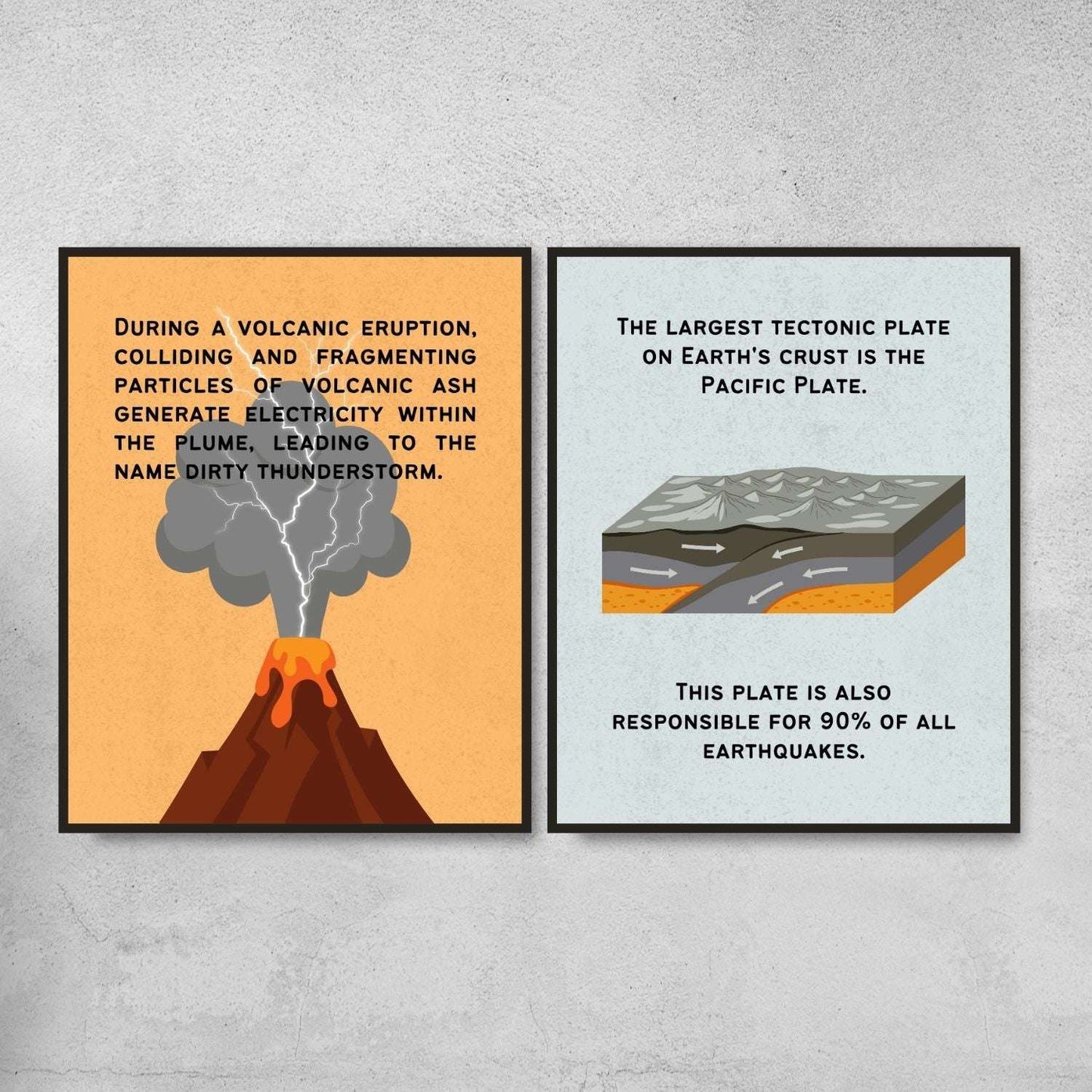 Fun Facts Posters for Geology Classroom Decor