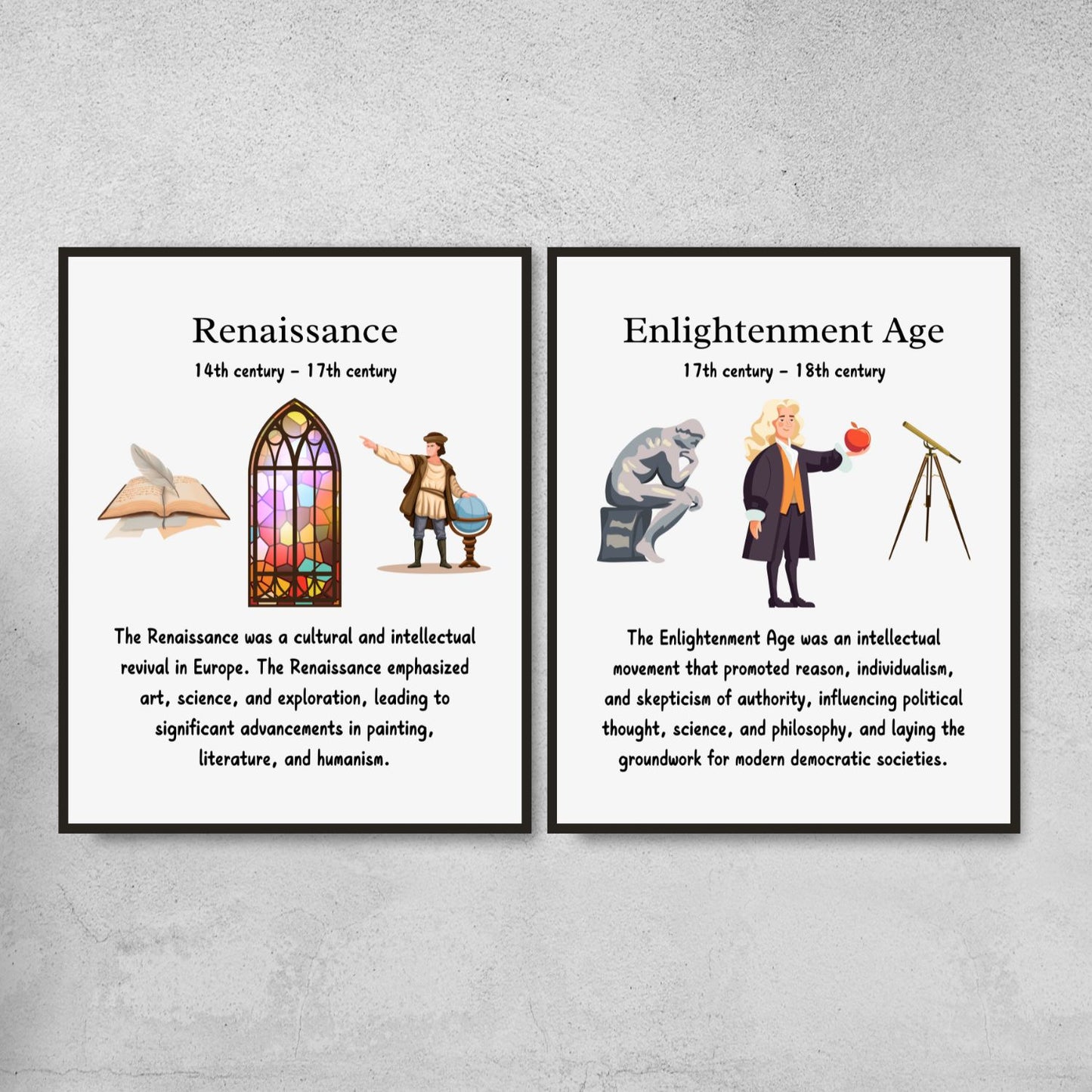 Historical Eras Posters for History Classroom Decor