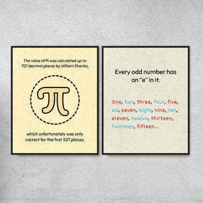 Math fun facts posters for math classroom decoration - Vol.1