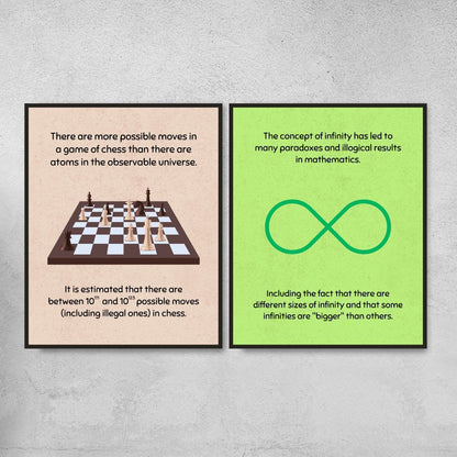 Math fun facts posters for math classroom decor