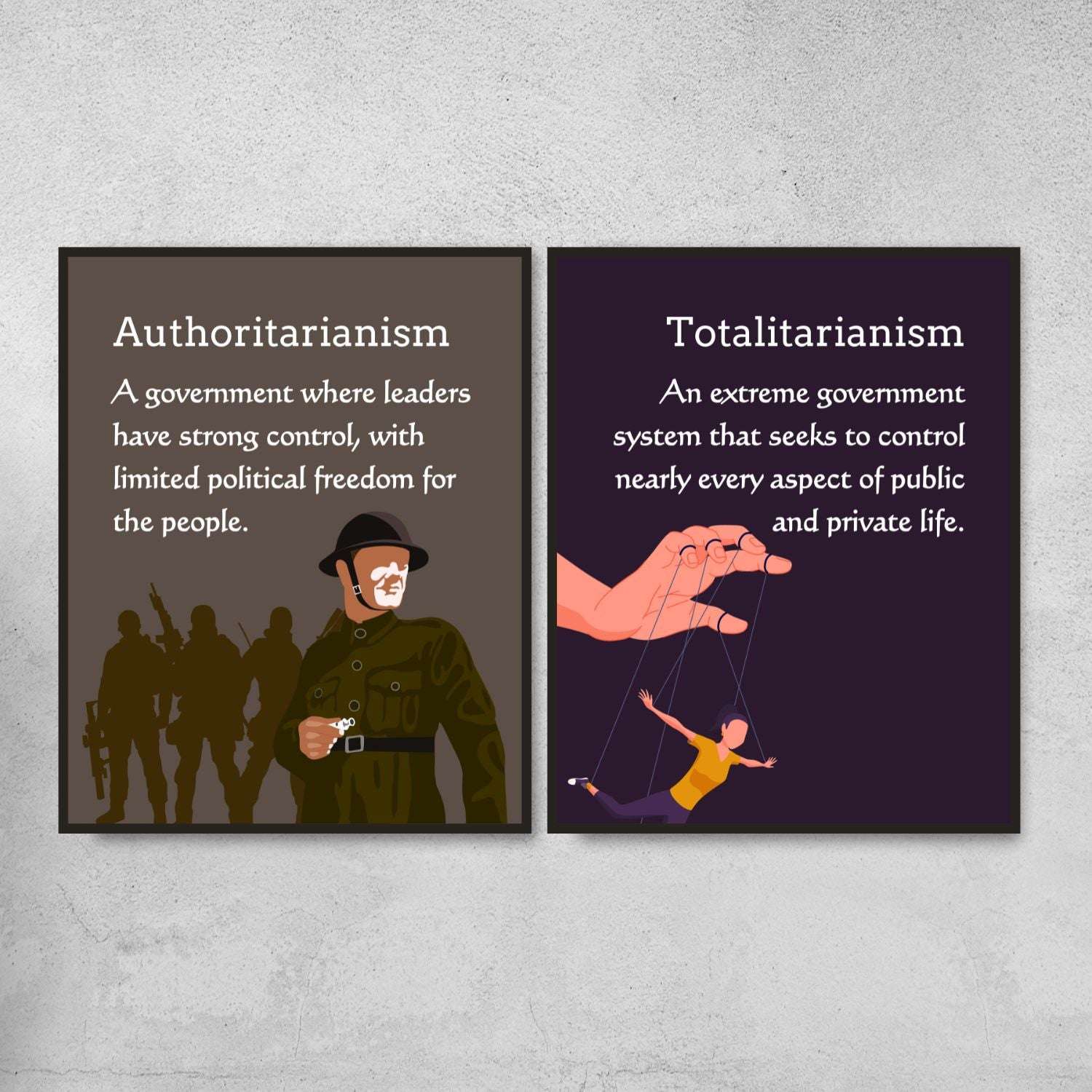 Types of Governments Posters for Classroom Decor