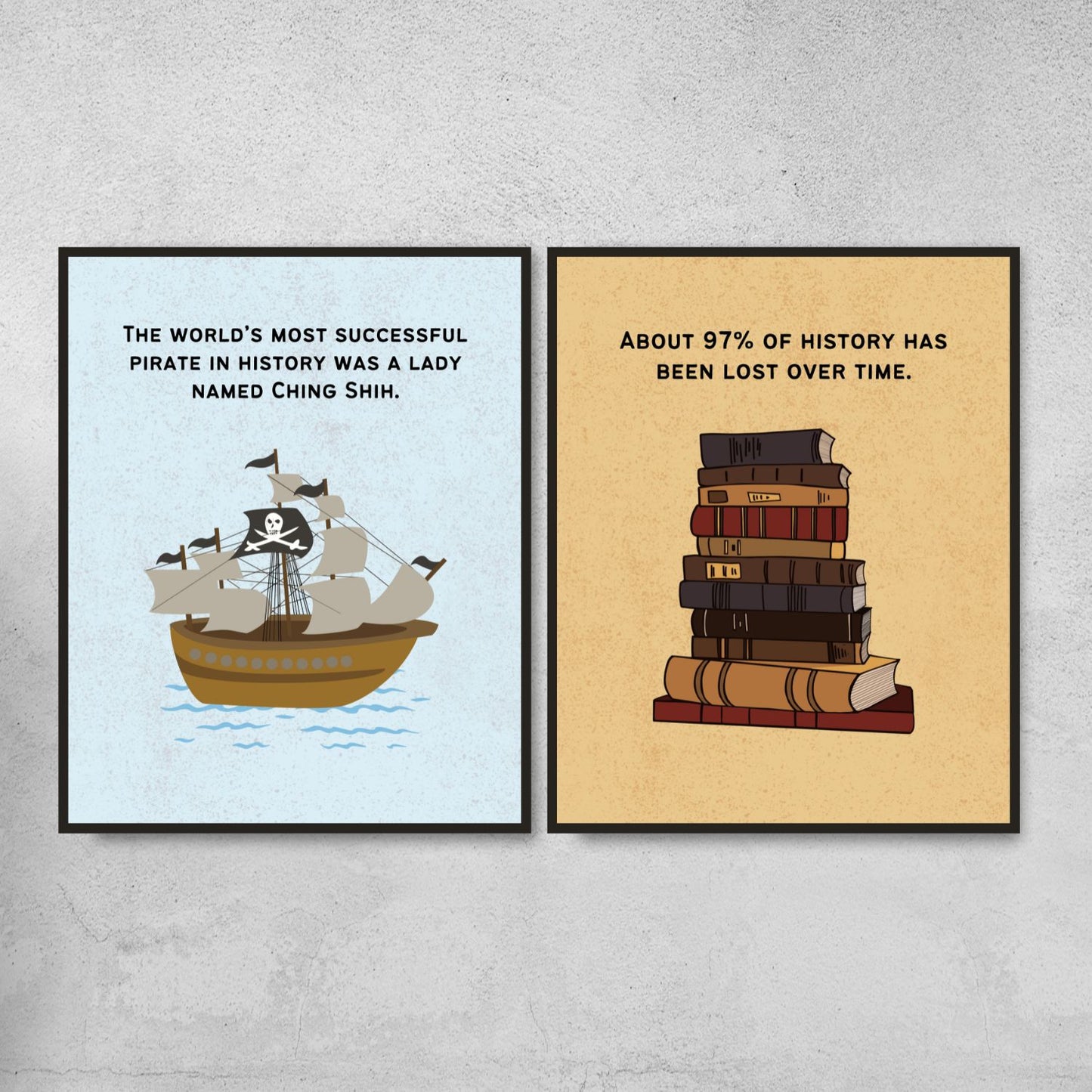 Fun Facts Posters for History Classroom Decor