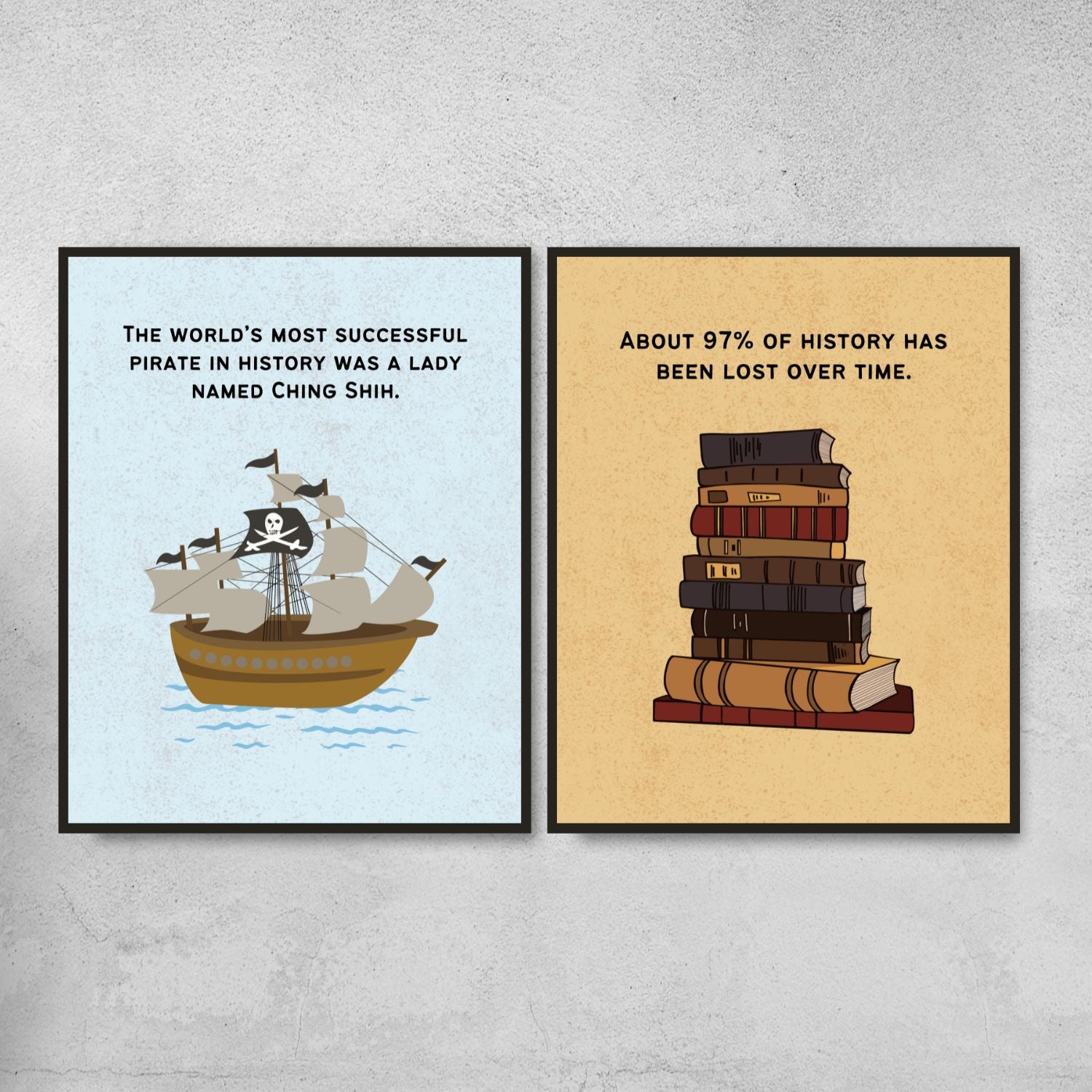 Fun Facts Posters for History Classroom Decor