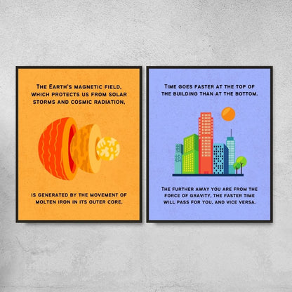 Physics fun facts posters for science classroom decoration