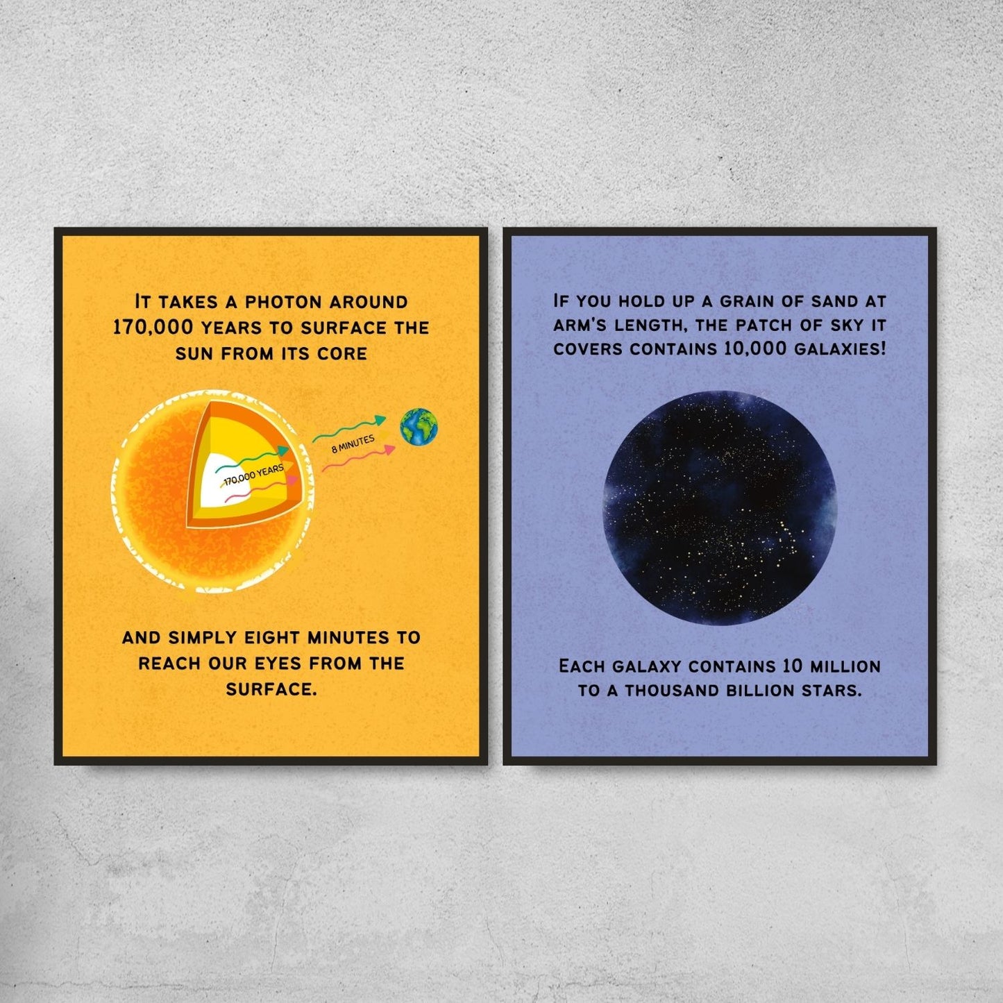 Fun Facts Posters for Physics Classroom Decor