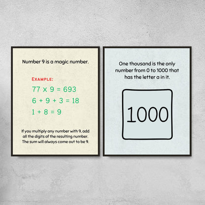 Math fun facts posters for math classroom decor