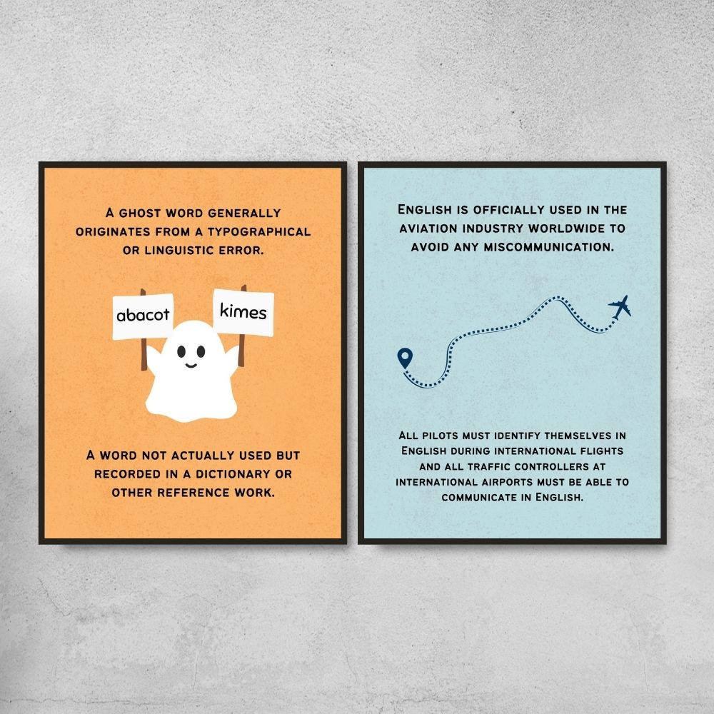 Fun Facts Posters for English Classroom Decor